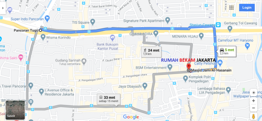Lokasi Bekam Jakarta